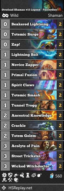 top shaman decks|Overload Shaman Archives .